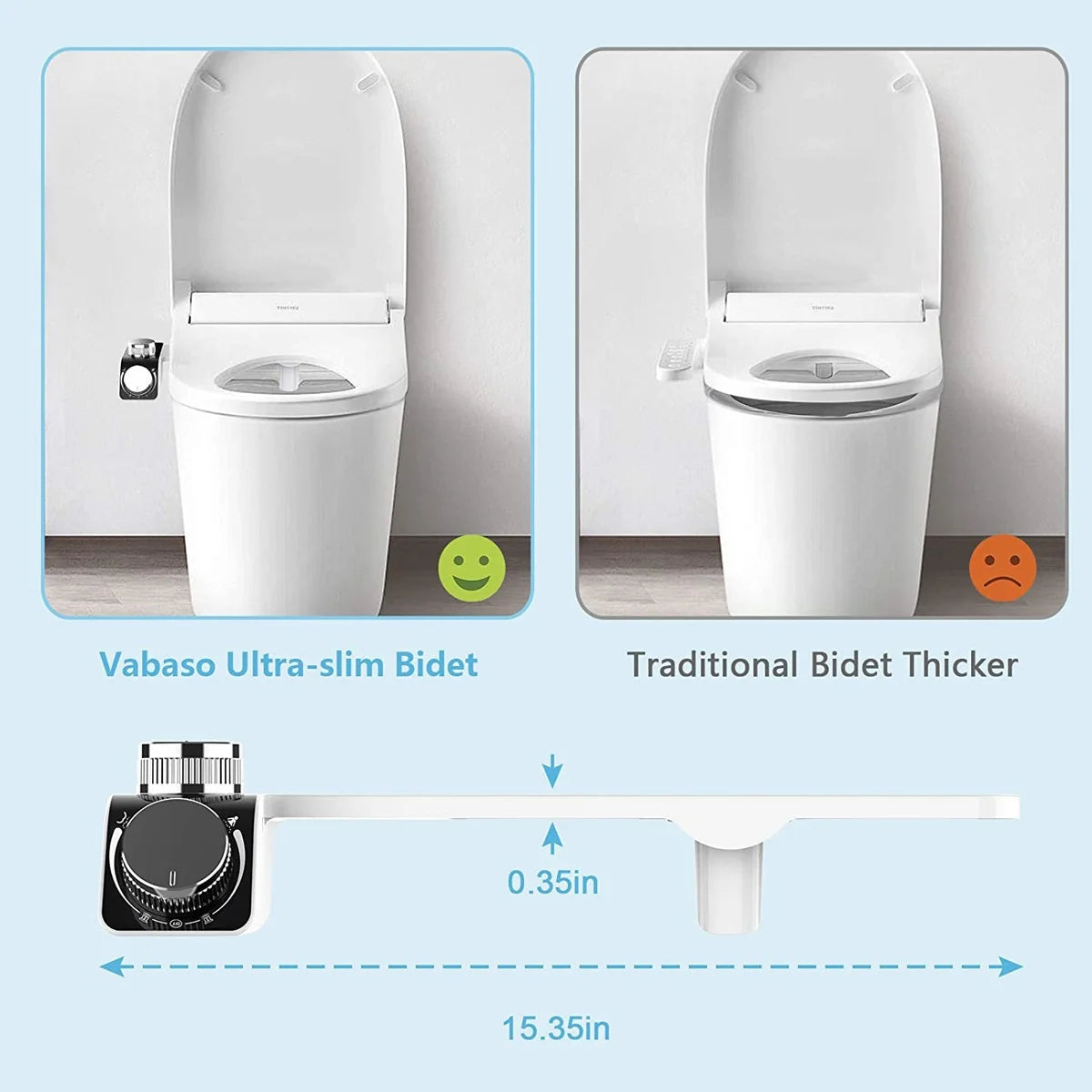 Non-Electric Bidet Attachment for Toilet Seat with Self-Cleaning Dual Nozzles, Adjustable Pressure Control